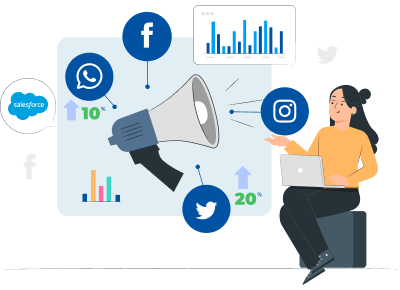 marketing-cloud marketing-cloud